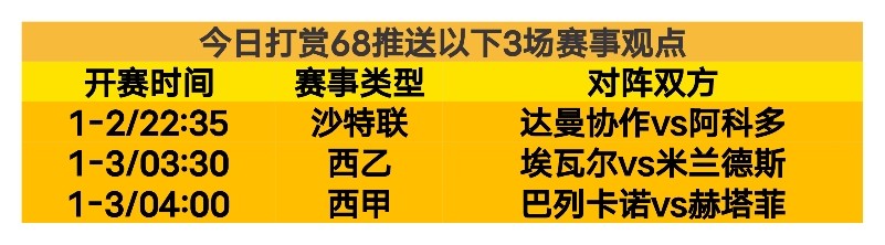 独家揭秘,埃切韦里即,将回归曼城,凯发k8中国官网,凯发国际官网,凯发登录首页,k8中国官网,凯发平台