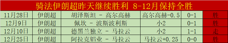 中国男足亚,运热身赛连,败新西兰,凯发k8中国官网,凯发国际官网,凯发登录首页,k8中国官网,凯发平台