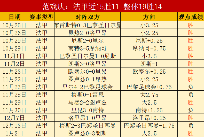 郑钦文幸运,抽中好签,避开高芙和,凯发k8中国官网,凯发国际官网,凯发登录首页,k8中国官网,凯发平台