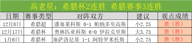 CBA,上海队快攻,培根空中接,凯发k8中国官网,凯发国际官网,凯发登录首页,k8中国官网,凯发平台
