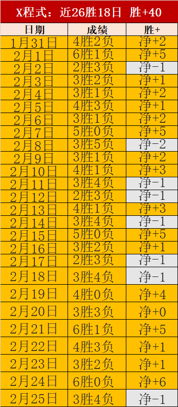 马刺迎战灰,凯发K8,凯发k8中国官网,凯发k8中国官网,凯发国际官网,凯发登录首页,k8中国官网,凯发平台