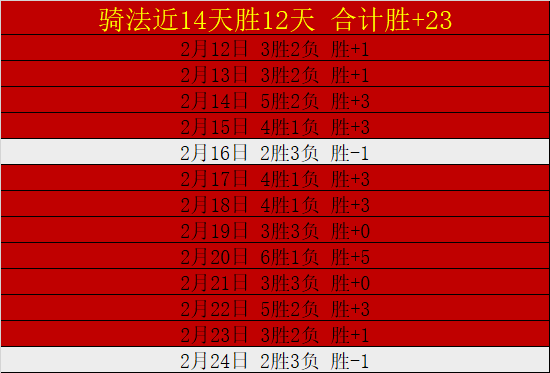 阿莱双响马,伦助力多特,大胜,凯发k8中国官网,凯发国际官网,凯发登录首页,k8中国官网,凯发平台
