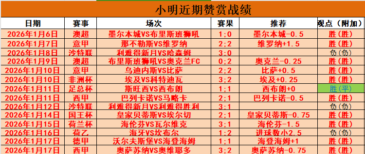 图赫尔鼓励,英格兰球员,学习美式体,凯发k8中国官网,凯发国际官网,凯发登录首页,k8中国官网,凯发平台