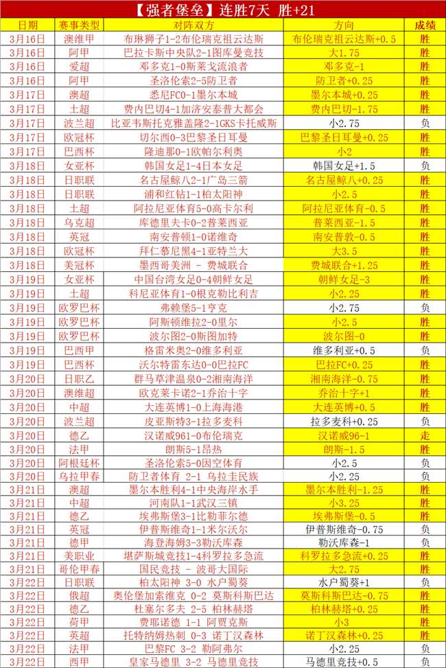 国家队伤员,塔加特,延吉离队,凯发k8中国官网,凯发国际官网,凯发登录首页,k8中国官网,凯发平台