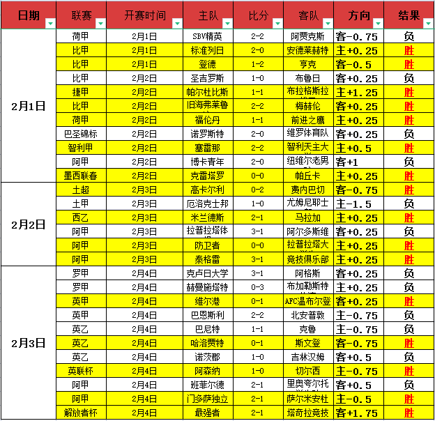 邓弗里斯赛,前强调,国际米兰意,凯发k8中国官网,凯发国际官网,凯发登录首页,k8中国官网,凯发平台