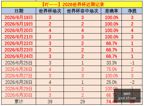 凯发,官网数据冲,引发关注,凯发K8官网,凯发K8在线娱乐,凯发K8高赔率,凯发K8游戏平台,凯发K8登录