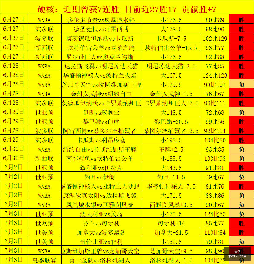 凯发,凯发K8,凯发K8官网,凯发K8官网,凯发K8在线娱乐,凯发K8高赔率,凯发K8游戏平台,凯发K8登录