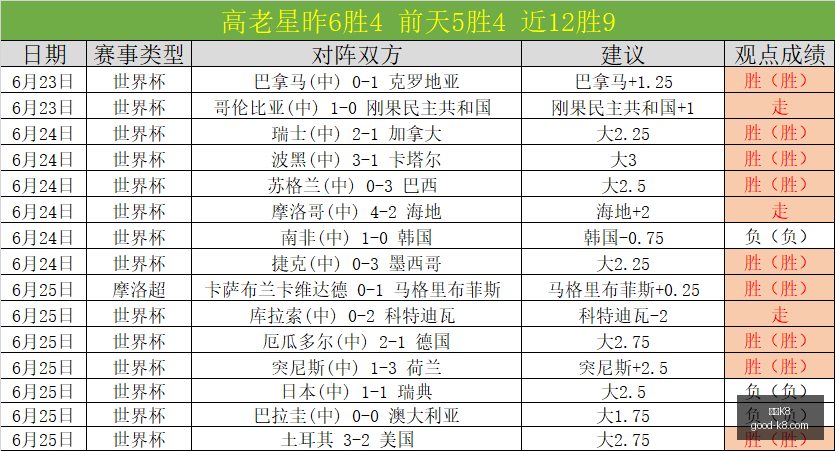 凯发,官网突发变,动结果已公,凯发K8官网,凯发K8在线娱乐,凯发K8高赔率,凯发K8游戏平台,凯发K8登录
