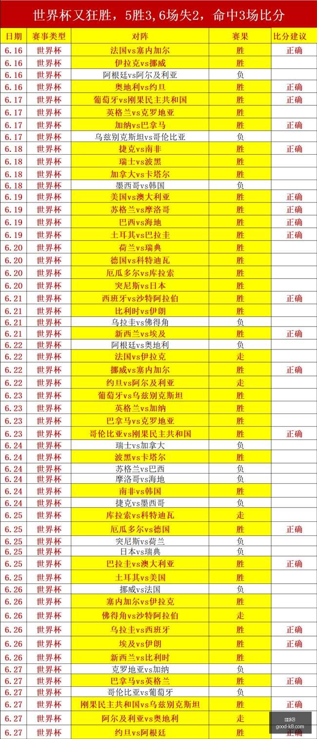 凯发,凯发K8,凯发K8官网,凯发K8官网,凯发K8在线娱乐,凯发K8高赔率,凯发K8游戏平台,凯发K8登录
