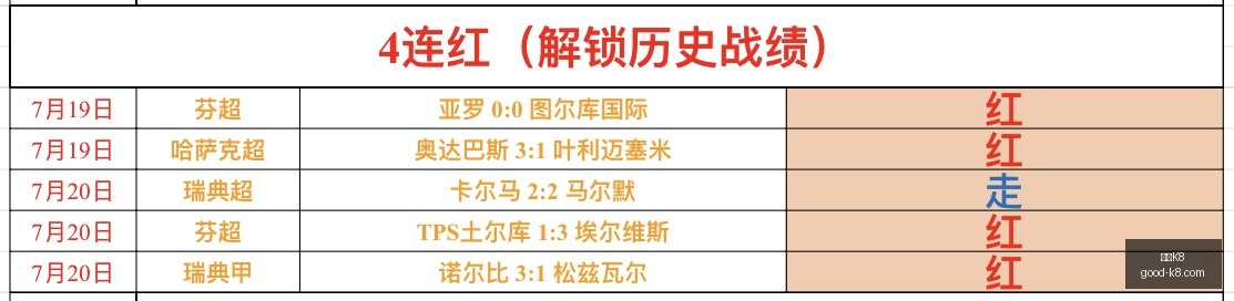 乔尔杰维奇,周琦落选背,后的伤病与,凯发K8官网,凯发K8在线娱乐,凯发K8高赔率,凯发K8游戏平台,凯发K8登录