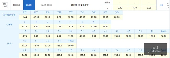 世界杯大冷,门日本队替,补神将逆袭,凯发K8官网,凯发K8在线娱乐,凯发K8高赔率,凯发K8游戏平台,凯发K8登录