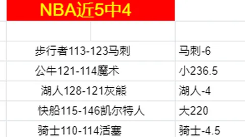 从西塞时代启航，利物浦英超赛场迎来首位法国双响英雄！