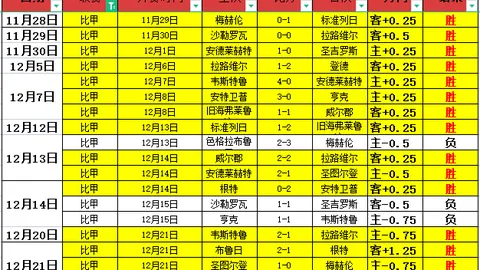 十三哥静电犹存