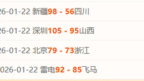 绿茵战场烽烟再起，法乙激战正酣：谁将在这场“弱旅争霸”中脱颖而出？