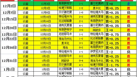 “江苏推动全民健身运动：注重科学辅导，培养专业教练”