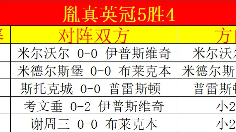 云南玉昆与浙江绿城中超对决握手言和