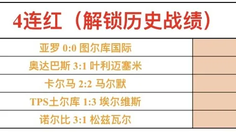 乔尔杰维奇：周琦落选背后的伤病与多重因素
