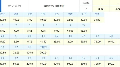 2026世界杯大冷门日，凯发K8高赔率，本队替补神将逆袭，2-1击败德国队全场